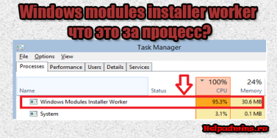 windows modules installer worker грузит процессор windows 10