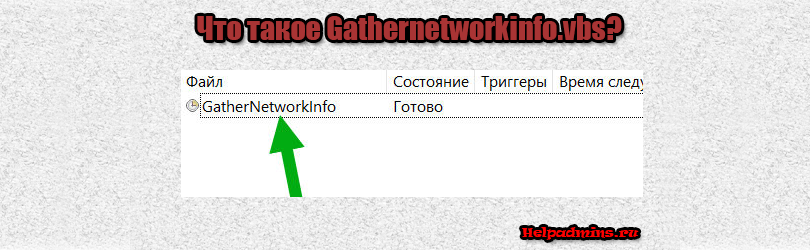 Gathernetworkinfo.vbs в автозагрузке что это
