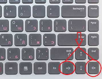 Не работают клавиши громкости на ноутбуке