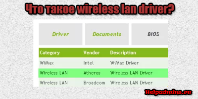 wireless lan driver что это