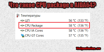 CPU package что это