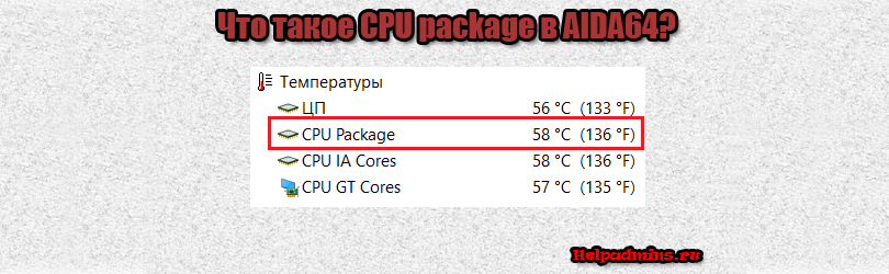 CPU package что это