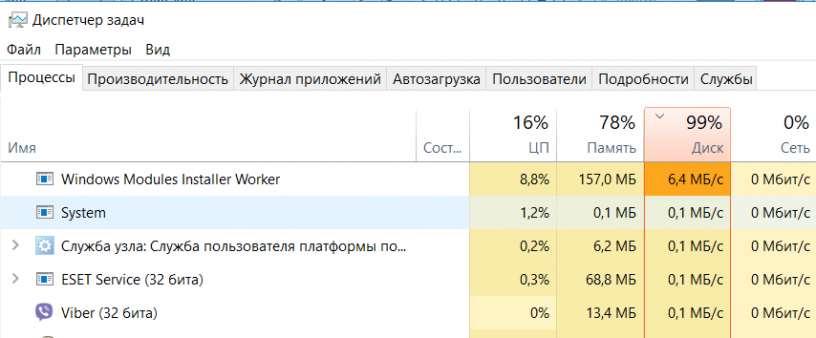 Файлы оптимизации доставки. Файлы оптимизации доставки