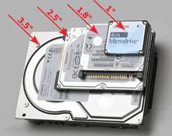 Использование жесткого диска от ноутбука в компьютере