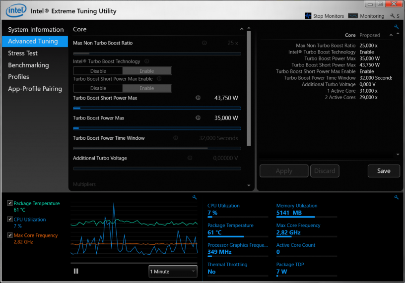 Intel Extreme Tuning Utility 7.12.0.29 free downloads