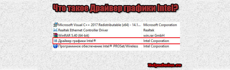 Драйвер графики intel что это за программа и нужна ли она