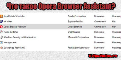 что такое Opera Browser Assistant