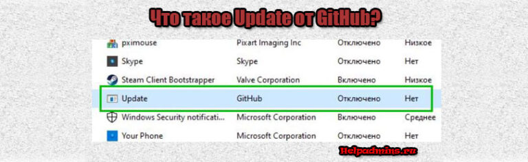Update от GitHub что это
