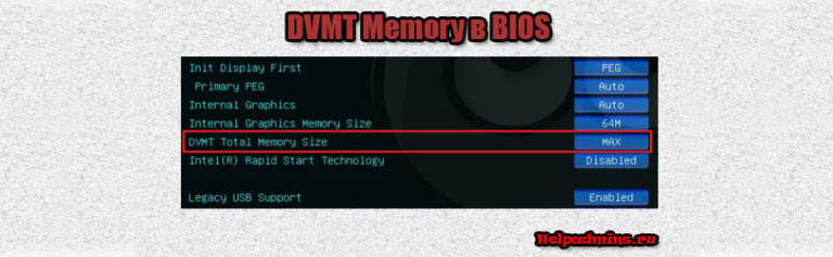 What Is Dvmt Fixed Memory Size